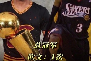 欧文如果和艾弗森进行百分大战谁能赢下比赛